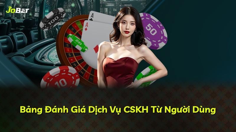 Bảng Đánh Giá Dịch Vụ CSKH Từ Người Dùng