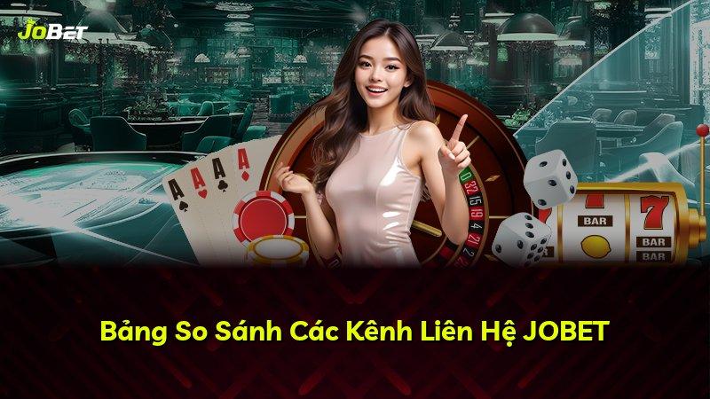 Bảng So Sánh Các Kênh Liên Hệ JOBET