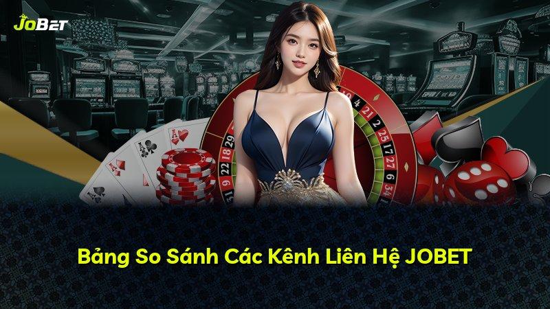Bảng So Sánh Các Kênh Liên Hệ JOBET