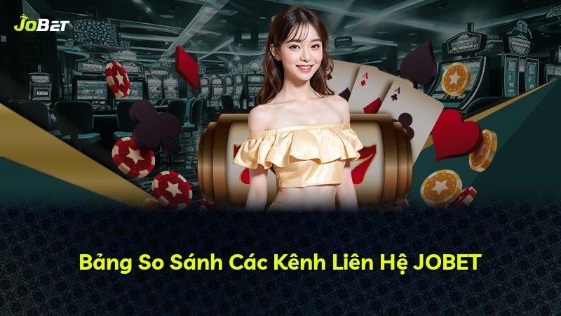 Bảng So Sánh Các Kênh Liên Hệ JOBET