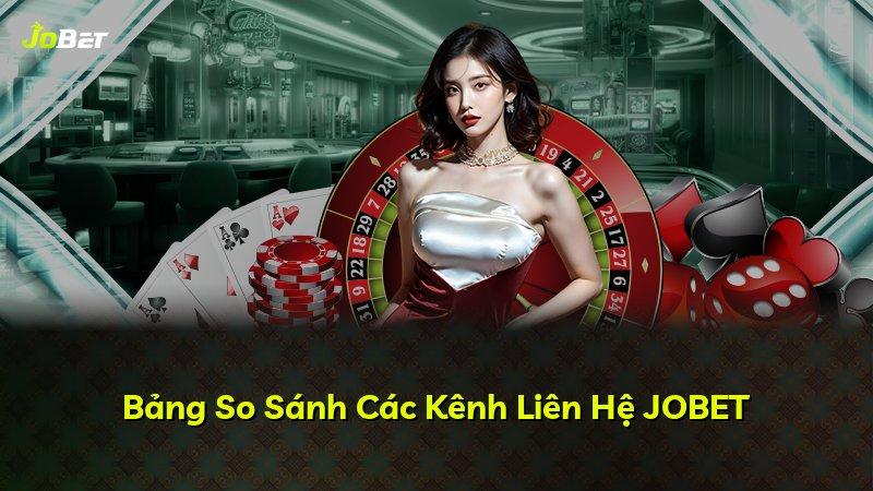 Bảng So Sánh Các Kênh Liên Hệ JOBET