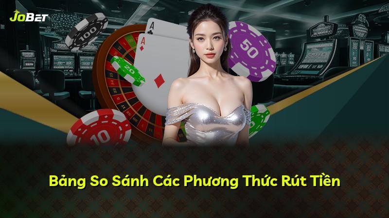 Bảng So Sánh Các Phương Thức Rút Tiền